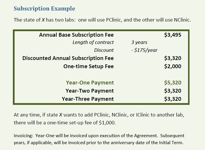 Pricing Sheet